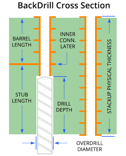 backdrill2.png